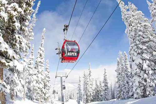 Ski Resorts in the United States
